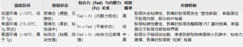 1764146910132668.png image.png