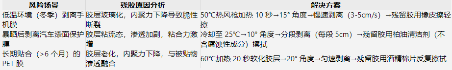 1764147005577976.png image.png